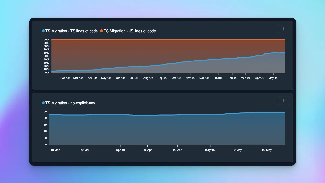 screenshot of the code migration page